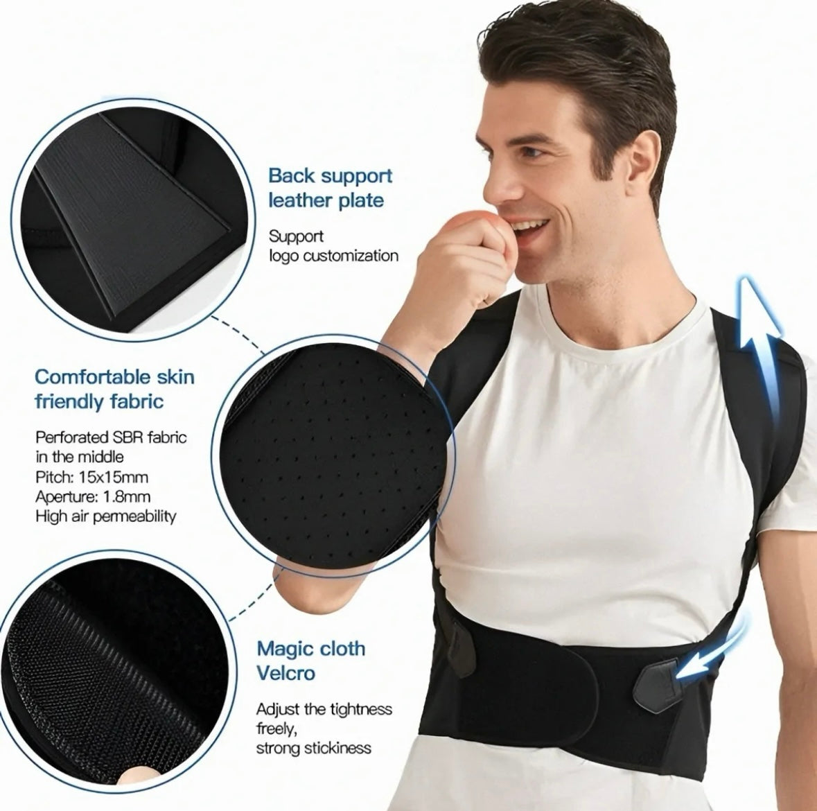CoreStrong Back Brace