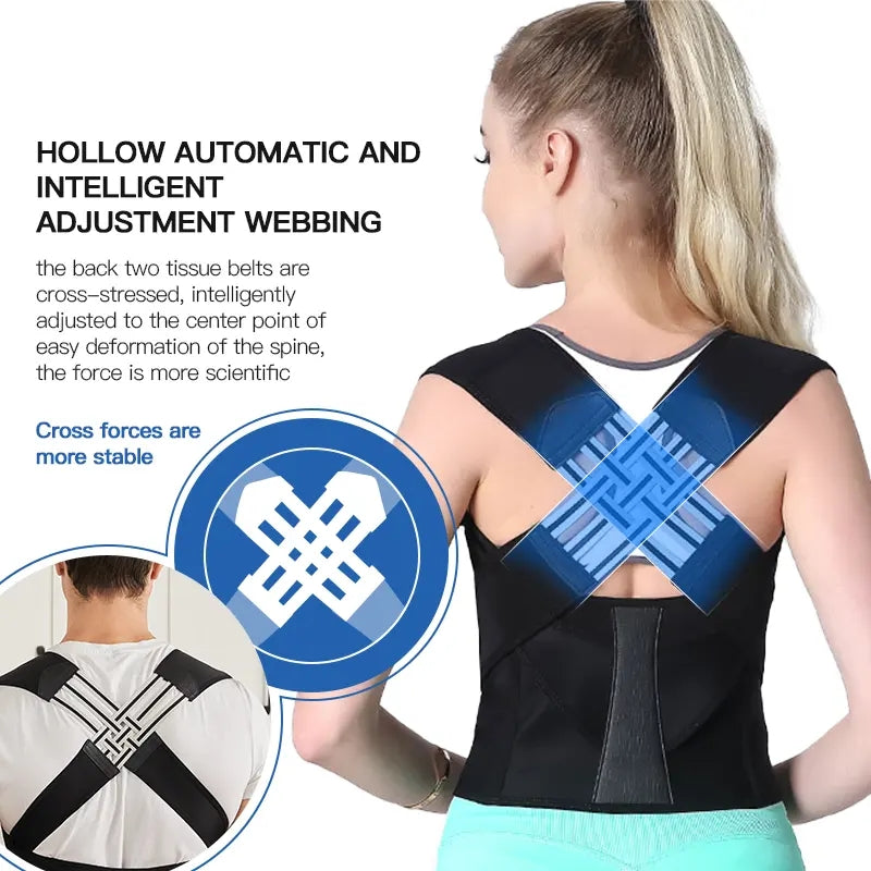 CoreStrong Back Brace